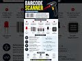 Bar Code Scanner Physics #physicsfacts #explorephysics #inspirephysics #facts #motivation #JSR