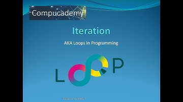 Using Loops in Python Programming