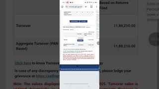 All About GST Turnover | Types, Calculation & Limits Explained