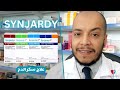 سنجاردى علاج سكر الدم الفعالية والجرعة والاثار الجانبية SYNJARDY