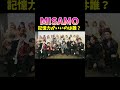 #misamo 記憶力がいいのは誰？ #niziu