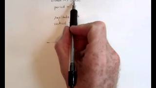 4 2 2 Period and Vertical Shift
