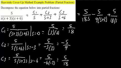 Heaviside Cover Up Method Example Problem Partial Fraction
