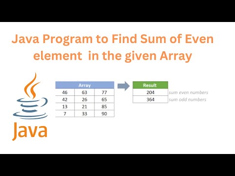 Java Program to find sum of even element in the given Array