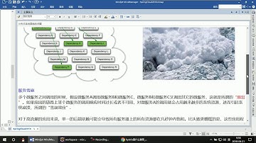 38 尚硅谷 SpringCloud Hystrix断路器是什么