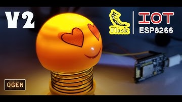 IoT with Flask and NodeMCU Part-2