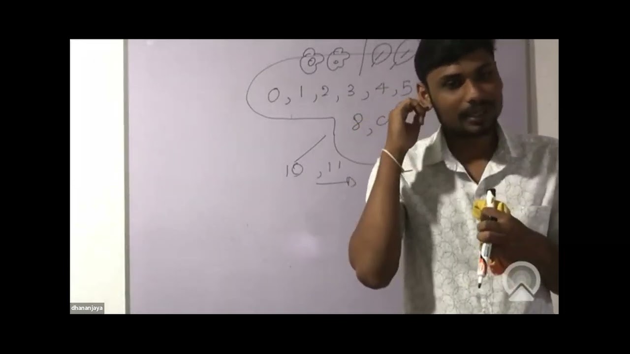 ගණිතය හා බුද්ධි පරීක්ෂණය - 01