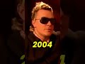 Ref:wF_KYDGa2J8 Evolution of liam howlett (1991 - 2023) #theprodigy #shorts