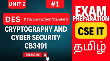DES in Cryptography | Anna University CB3491 Exam Preparation | Cryptography and Cyber Security