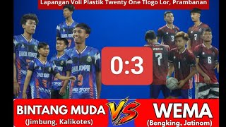 8 Besar BINTANG MUDA vs WEMA