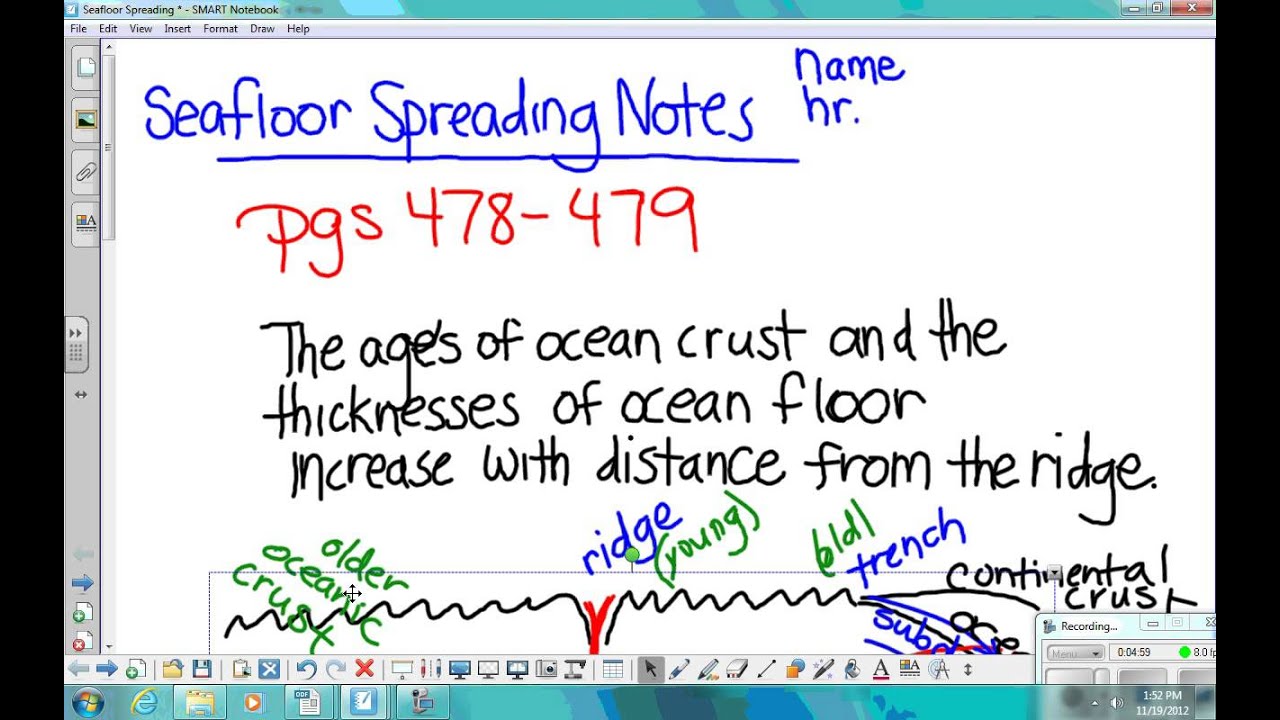 tectonic theory plate boundaries seafloor spreading lesson - YouTube