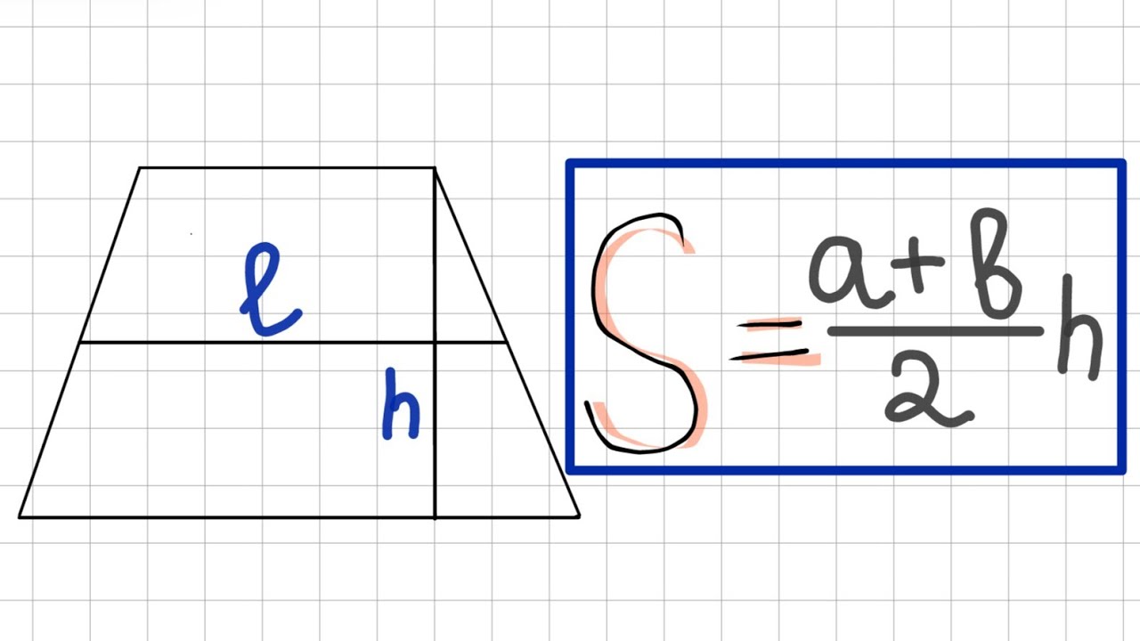 Trapetsiya yuzi formulasi isboti | Доказательство формулы площади ...