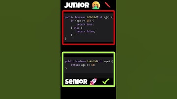 Clean Code: The Boolean Trap Explained 💻 #java