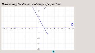 U2 L1: Functions 1