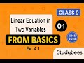 Class 9th Maths Unit 4 Linear Equation in Two Variables Ex 4.1