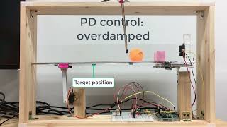 Ball and beam system: proportional-derivative control (1)