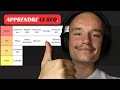 Comment apprendre le seo en 2024 tierlist