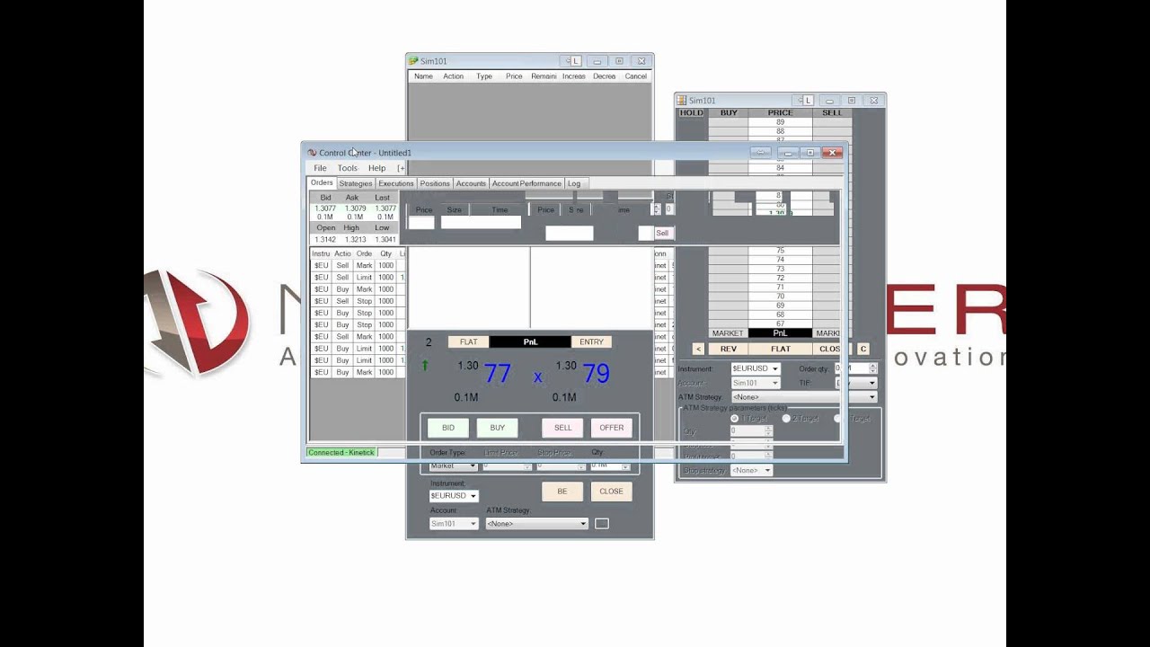 A Tutorial On Using The Ninjatrader Forex Trading Platform