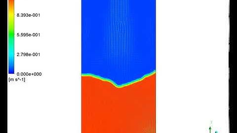 TANK EMPTYING SIMULATION