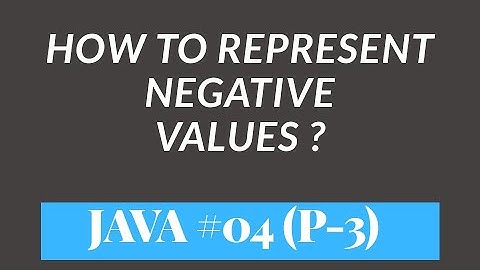 Negative Value Representations in Java |Calculate the  Range of Data Types | #04 (Part - 3)
