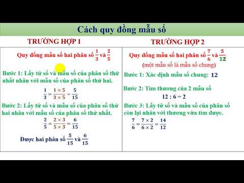 Thứ tư: TOÁN - Lớp 4 - TUẦN 21 - QUY ĐỒNG MẪU SỐ