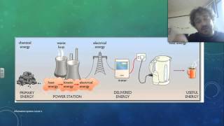Information Systems: Energy Transformations and Information Systems