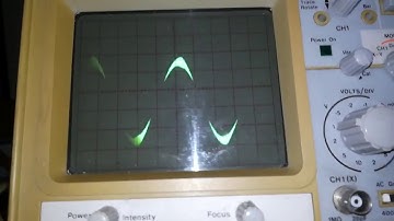 Gould DSO troubleshooting