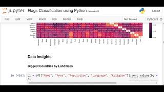 Flag Classification using Python