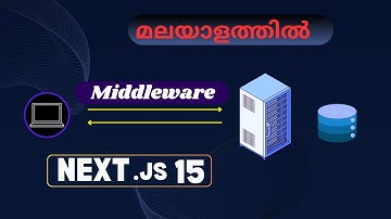 Middleware in മലയാളം  | Next.js 15 Tutorial | CodeEasewithAnu