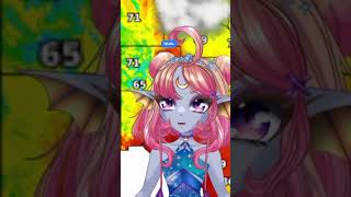 Waifu Weather 20250427 soft debut, need to finetune things but this is the weather report screenshot 5