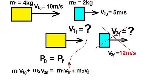 Physics 10   Momentum and Impulse (20 of 30) Inelastic Collision Ex.5