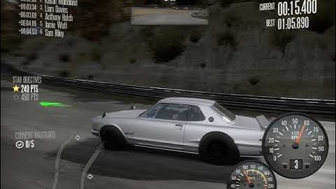 Need For Speed Shift Part 3 New Gameplay  2021