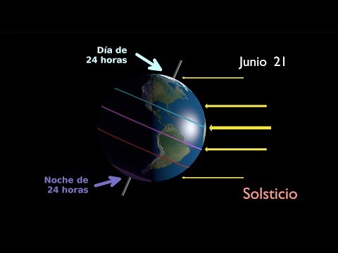 Vídeo: Com s'explica el solstici d'hivern?