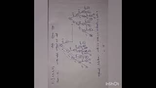 Subset Algorithm