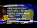 Did You Know with Jill: Hurricanes, Cyclones, and Typhoons