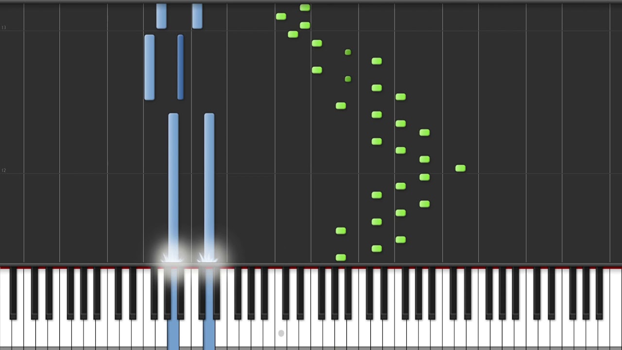 Piano Tutorial Dire Straits Tunnel Of Love Piano Outro Youtube Piano Tutorial Dire Straits Tunnel Of Love Piano Outro Youtube