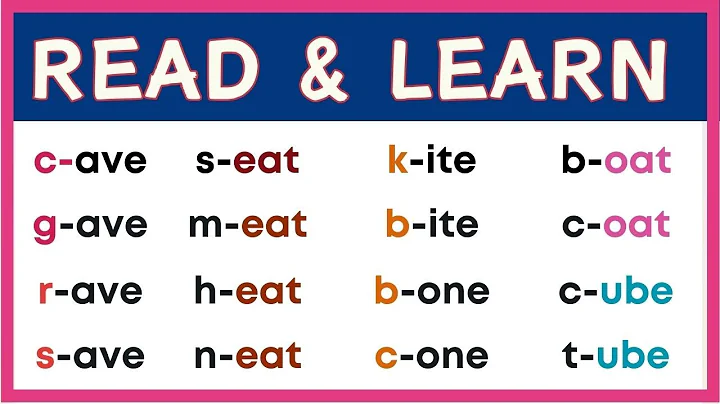 Learn To Read Long Sound Words  -- / A  E  I  O  U /  -- Phonics for Children  -- Practice Reading