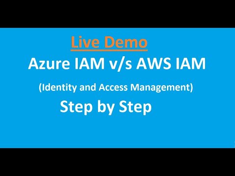 Azure IAM v/s AWS IAM - Step by Step