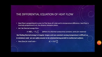 APPLICATION OF GRADIENT | HEAT FLOW | Differential Calculus