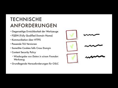 OSLC Ein praktischer