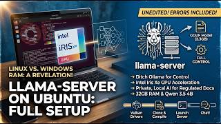No NVIDIA GPU I Run a Private LLM on Ubuntu Anyway (llama-server, No Ollama)