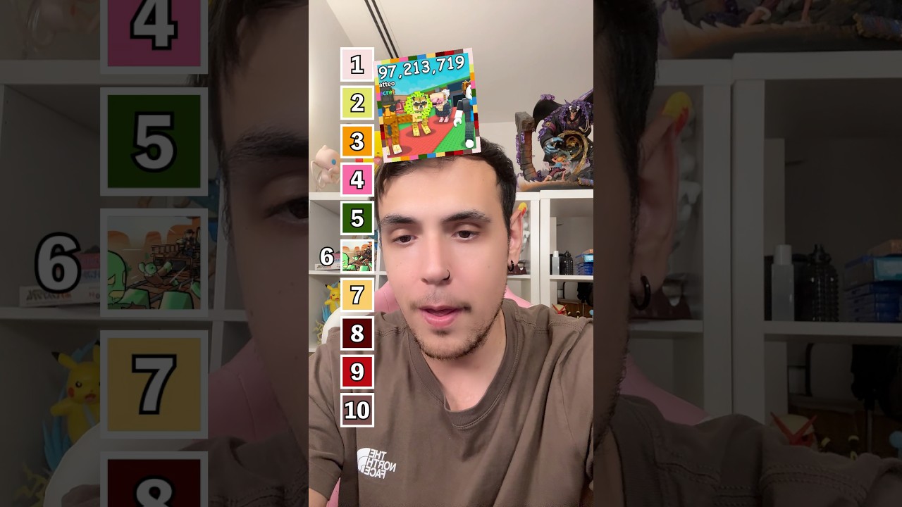 Ranking juegos de Roblox (No me Funen)