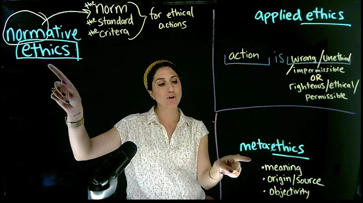 Dr. Sahar Joakim, What are normative ethics, applied ethics, and metaethics?