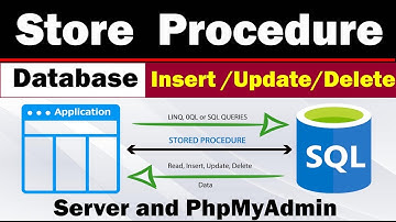 How to Create a Store Procedure in Database and Execute From PHP File | Insert Update and Delete