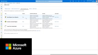 How to get started with Azure Migrate