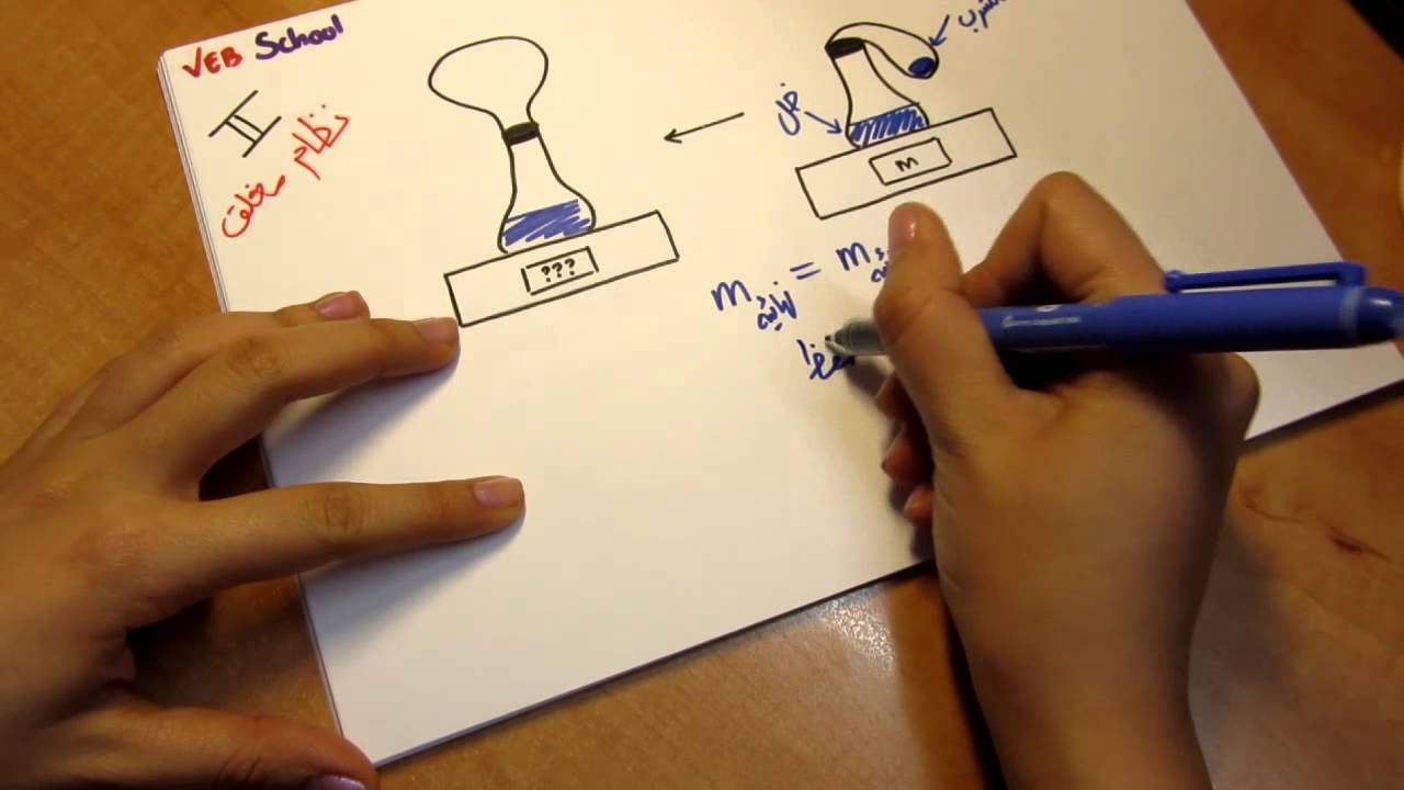 قانون حفظ الكتلة