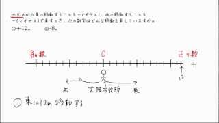 3. 符号の意味を考える(サムネイル画像)