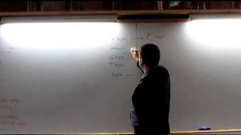 Logic circuits || 11st Lecture (Part 1) || Dr. Ayman