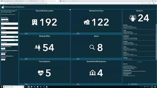 Discuss the New Coronavirus Business Continuity Solution