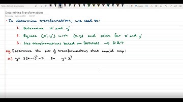 Determining transformations of functions